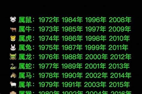 1976 年生肖|1976年属什么生肖 1976年属什么的生肖